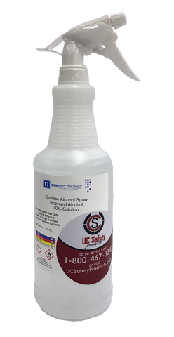 Surface Sanitizing Spray